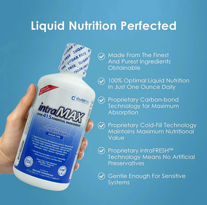 intraMAX® Naturally Unsweetened